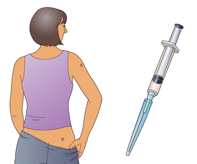 How an injectable works